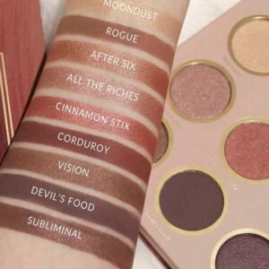 105.4 SHEGLAM Paleta De Sombras Nude Beginnings De 9 Colores