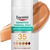 Eucerin Tinted Sensitive Mineral Sunscreen SPF35
